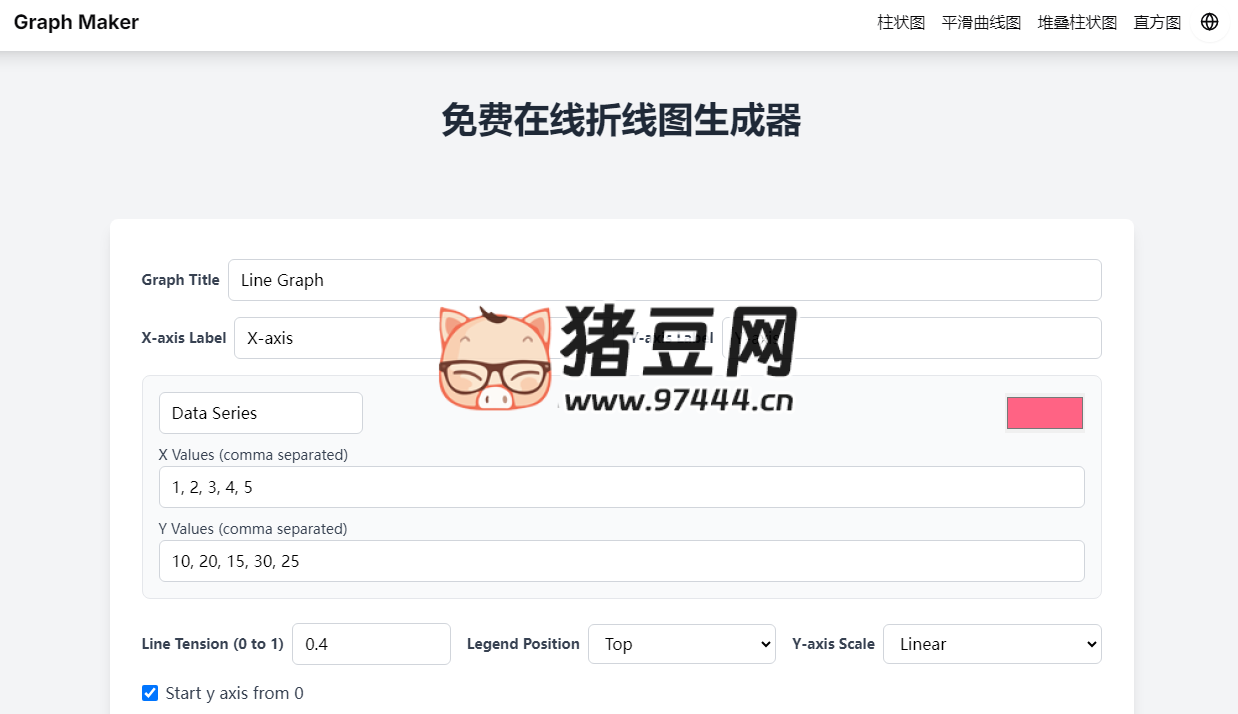 Graph Maker：免費在線圖表生成工具