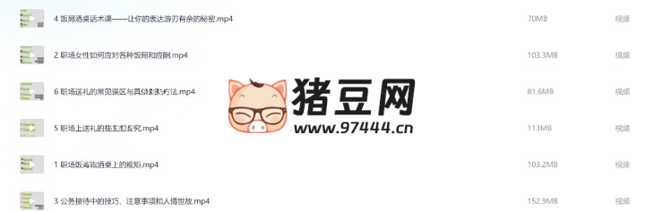 酒桌話術(shù)，教你成為社交應(yīng)酬的高手