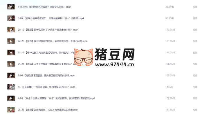 年輕人需要直面的 30 個人生問題