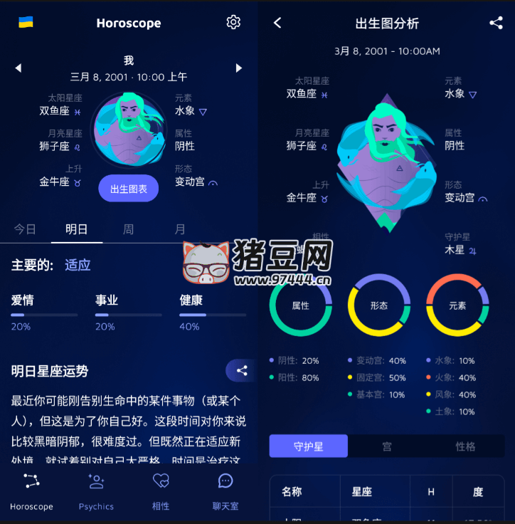 Nebula 星座運(yùn)勢分析 v4.8.67