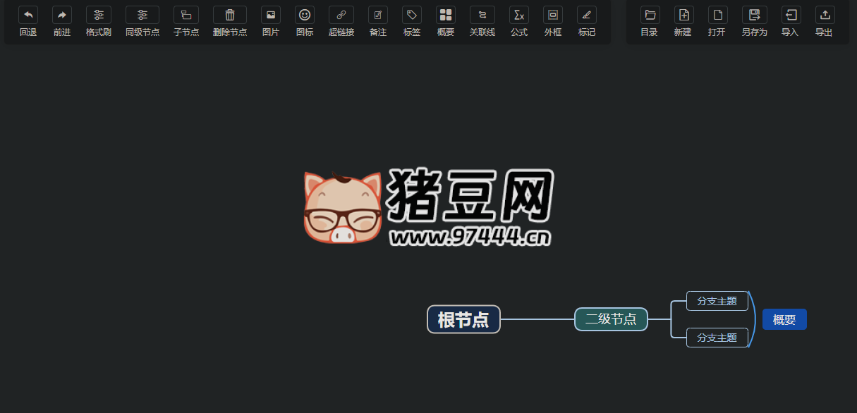 思維導圖工具：免費在線使用，實時編輯、自動保存，多樣樣式