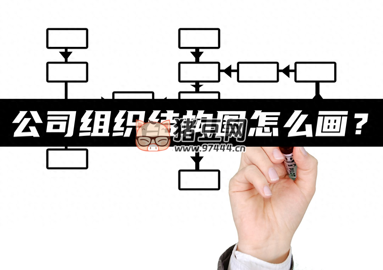 公司組織結(jié)構(gòu)圖怎么畫？3 種方法簡(jiǎn)單又高效！